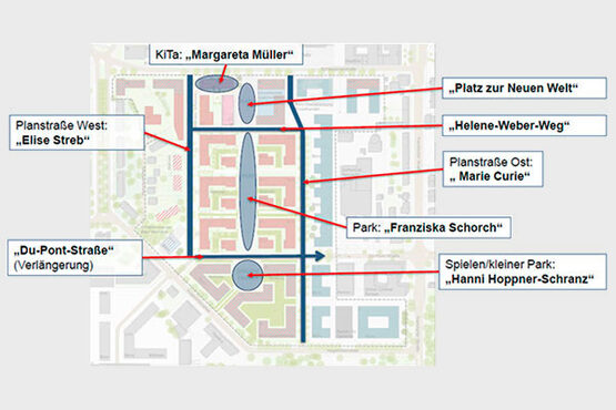 Straßennamen im Stadtquartier Süd