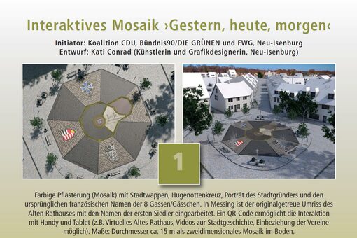 Entwurf für die Neugestaltung des alten Marktplates